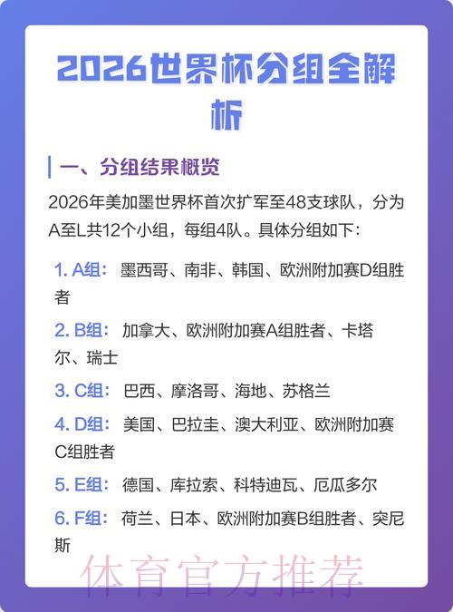世界杯投注
