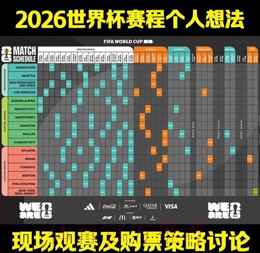 2026世界杯预测指南:大数据助力赛果分析 2026世界杯预测指南:大数据助力赛果分析