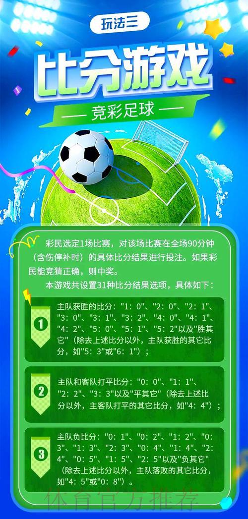 世界杯滚球玩法全攻略:轻松学会必胜投注技巧 世界杯滚球玩法全攻略:轻松学会必胜投注技巧