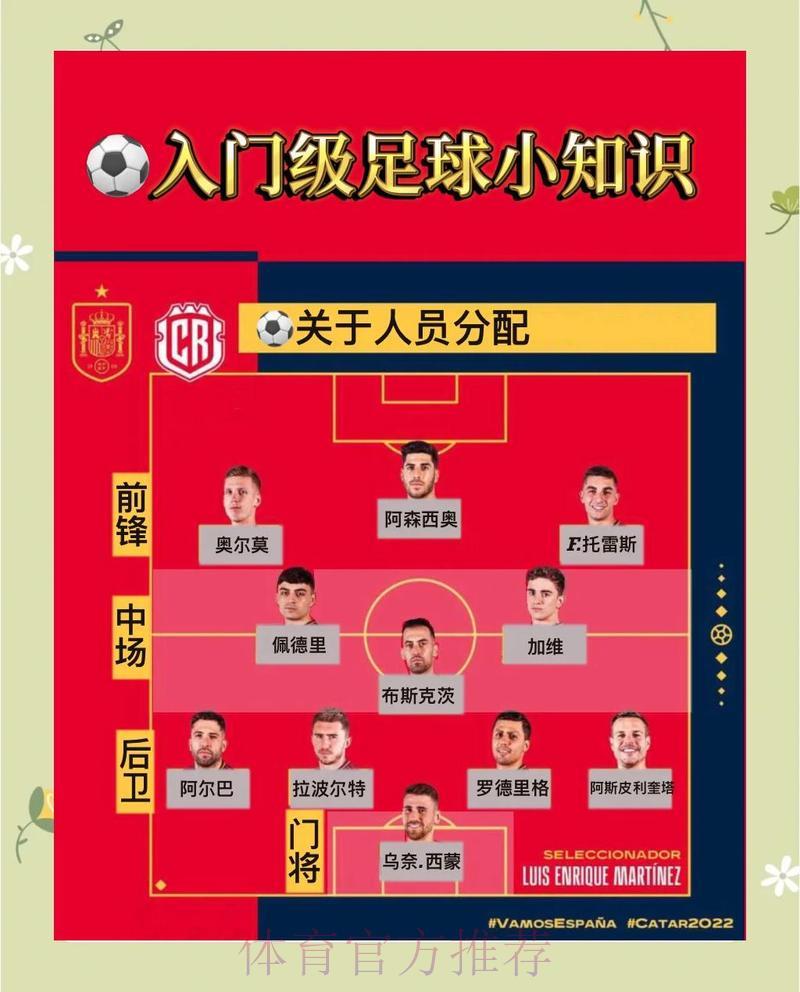 世界杯滚球玩法全攻略:轻松学会必胜投注技巧 世界杯滚球玩法全攻略:轻松学会必胜投注技巧