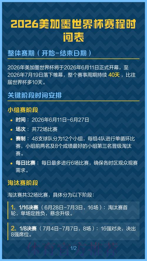 2026年美加墨世界杯赛程时间表 2026年美加墨世界杯赛程时间表