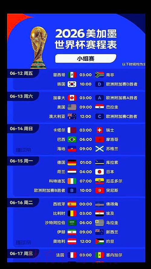 2026年美加墨世界杯赛程时间表 2026年美加墨世界杯赛程时间表