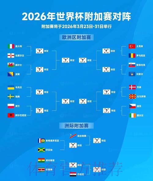 2026世界杯赛事比分预测权威官方指南 2026世界杯赛事比分预测权威官方指南