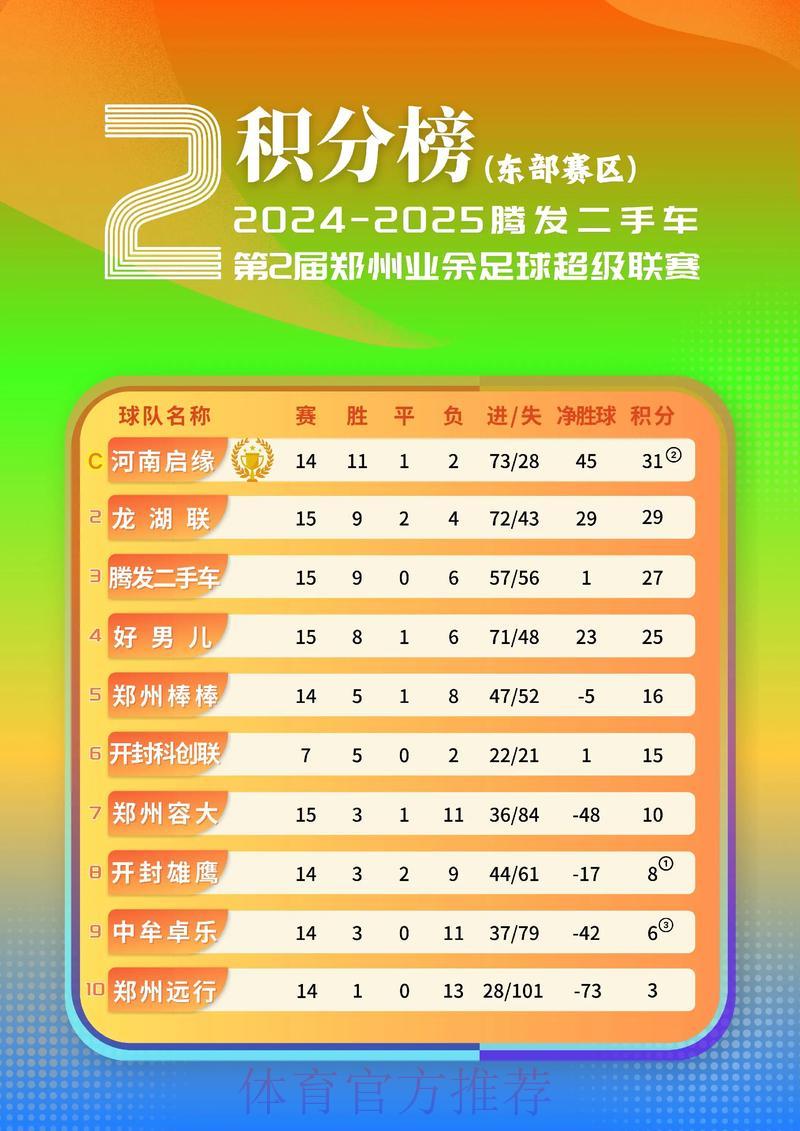 世界杯赛果预测:哪支球队将夺得最终胜利? 世界杯赛果预测:哪支球队将夺得最终胜利?