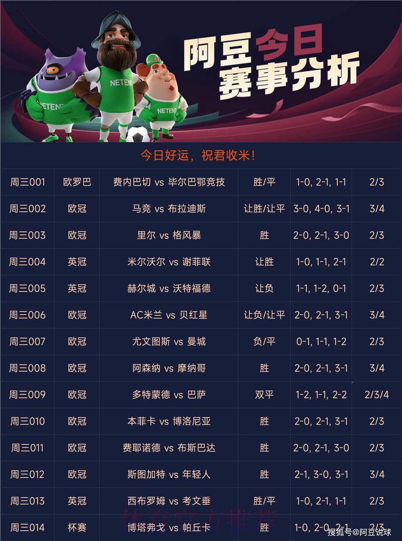 全球顶级赛事竞猜平台精选推荐 全球顶级赛事竞猜平台精选推荐