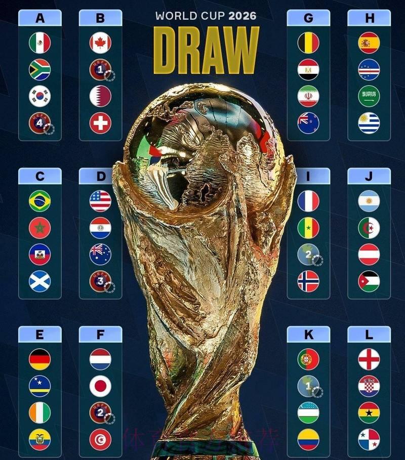 抓住2026世界杯竞猜先机:全程赛事热点深度解析 抓住2026世界杯竞猜先机:全程赛事热点深度解析