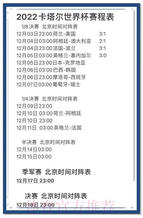 世界杯赛事预测全攻略:技巧与趋势深度解析 世界杯赛事预测全攻略:技巧与趋势深度解析
