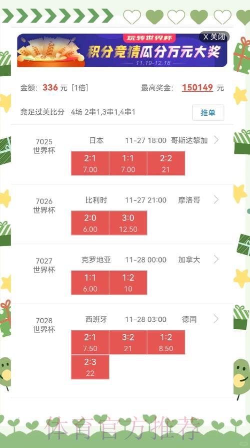 世界杯盘口走势权威官方深度解析