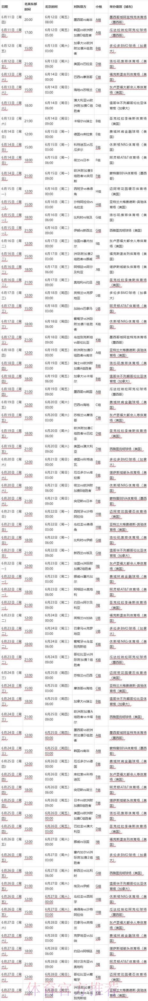 2026世界杯完整赛程安排与赛事走势深度解析 2026世界杯完整赛程安排与赛事走势深度解析