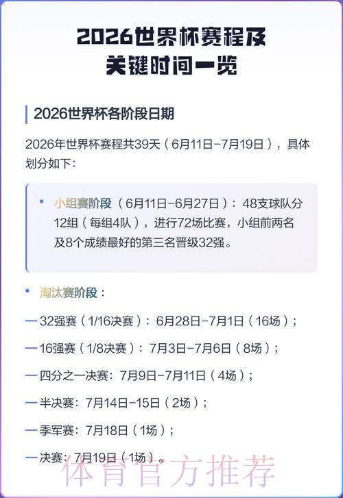 2026世界杯完整赛程及精彩看点全面解析 2026世界杯完整赛程及精彩看点全面解析