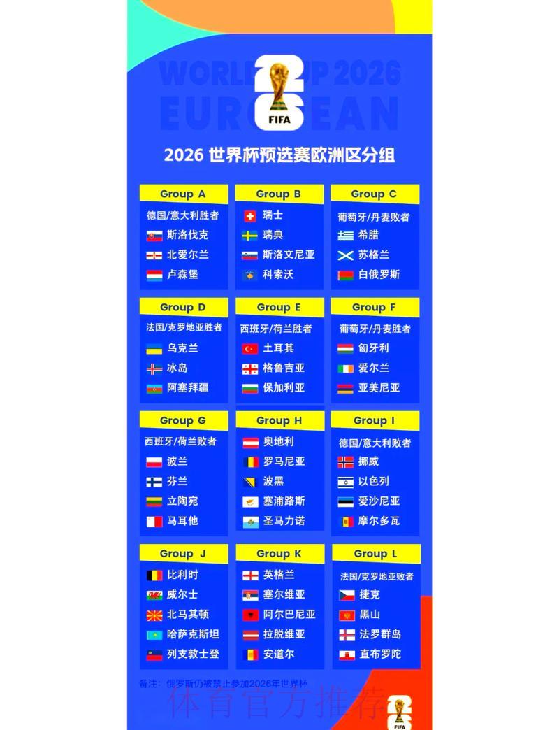 2026世界杯完整赛程及精彩看点全面解析 2026世界杯完整赛程及精彩看点全面解析