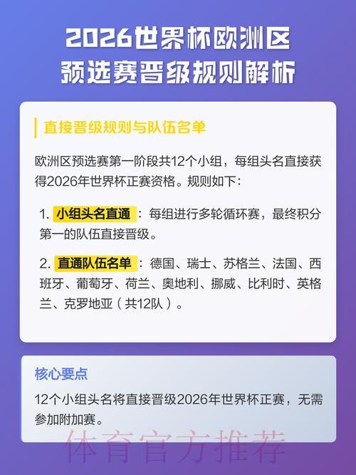 世界杯投注