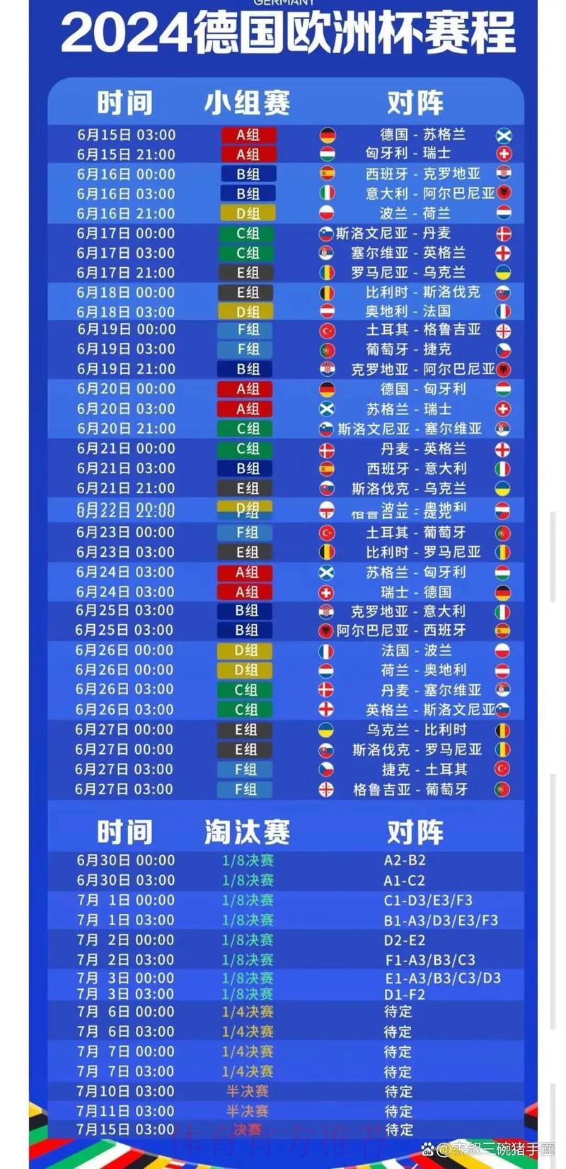 世界杯高清比分实时精彩呈现
