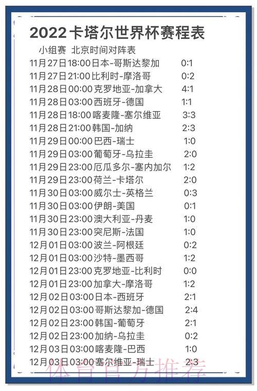 世界杯竞猜攻略:赛事结果预测方法全解析 世界杯竞猜攻略:赛事结果预测方法全解析