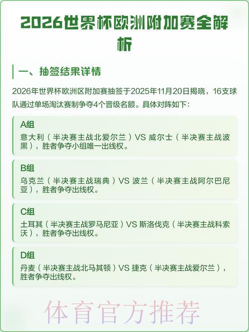 S16全球总决赛投注