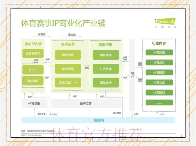 S16全球总决赛投注