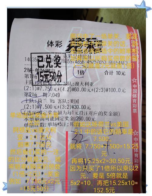 S16全球总决赛投注