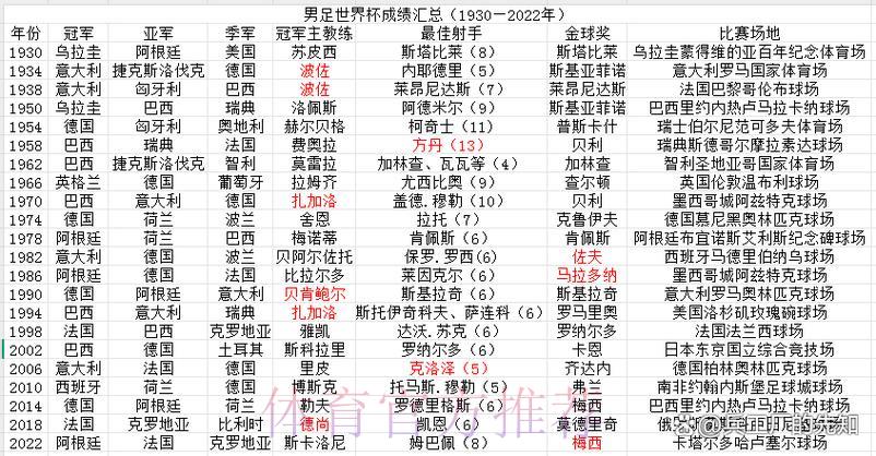 S16全球总决赛投注