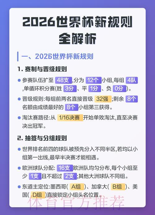 S16全球总决赛投注